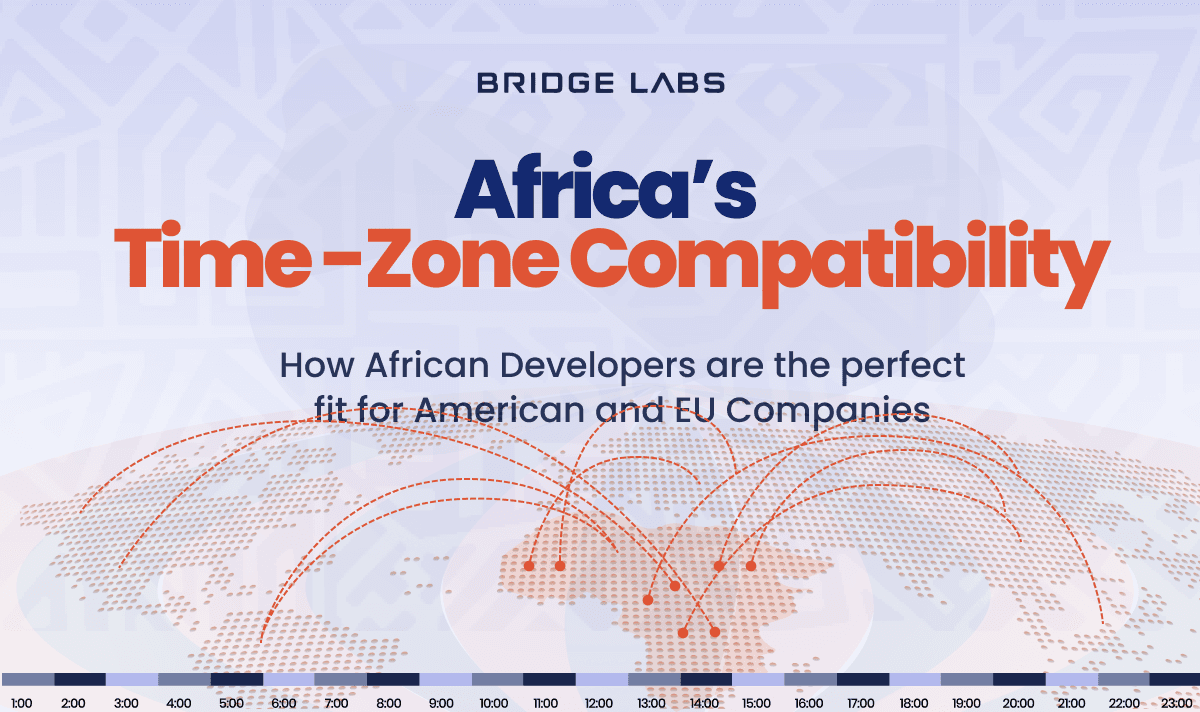 Africa’s Time-Zone Compatibility