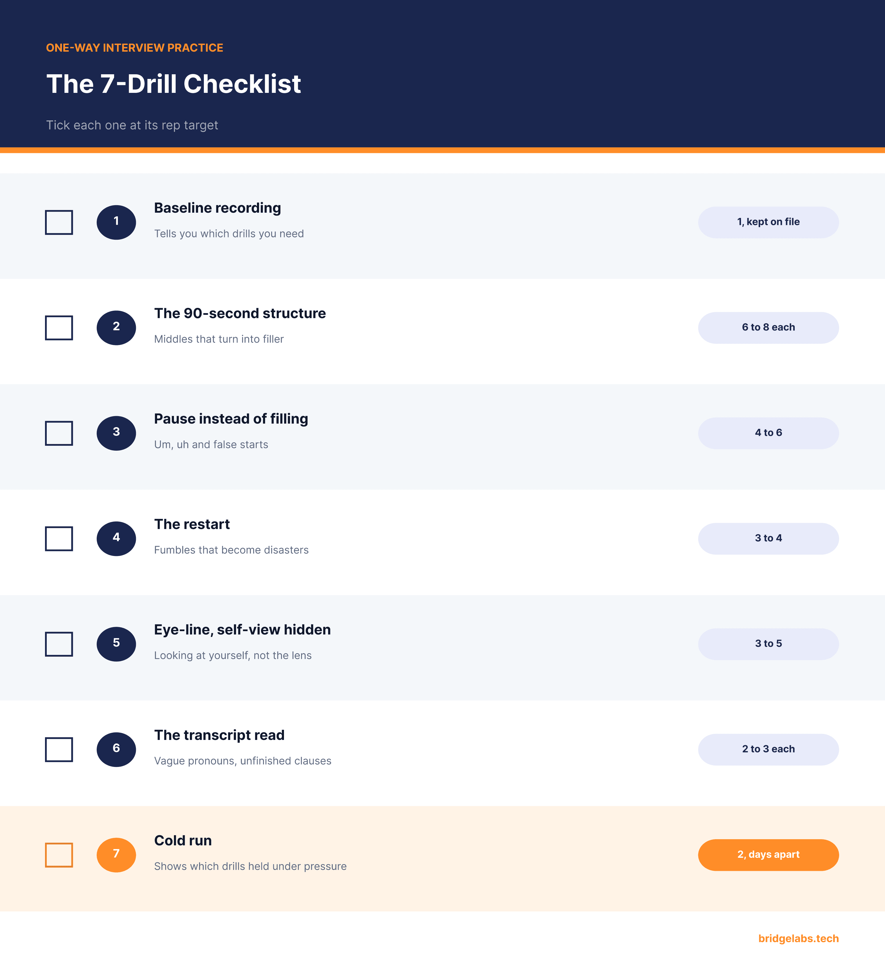 practice-seven-drill-checklist